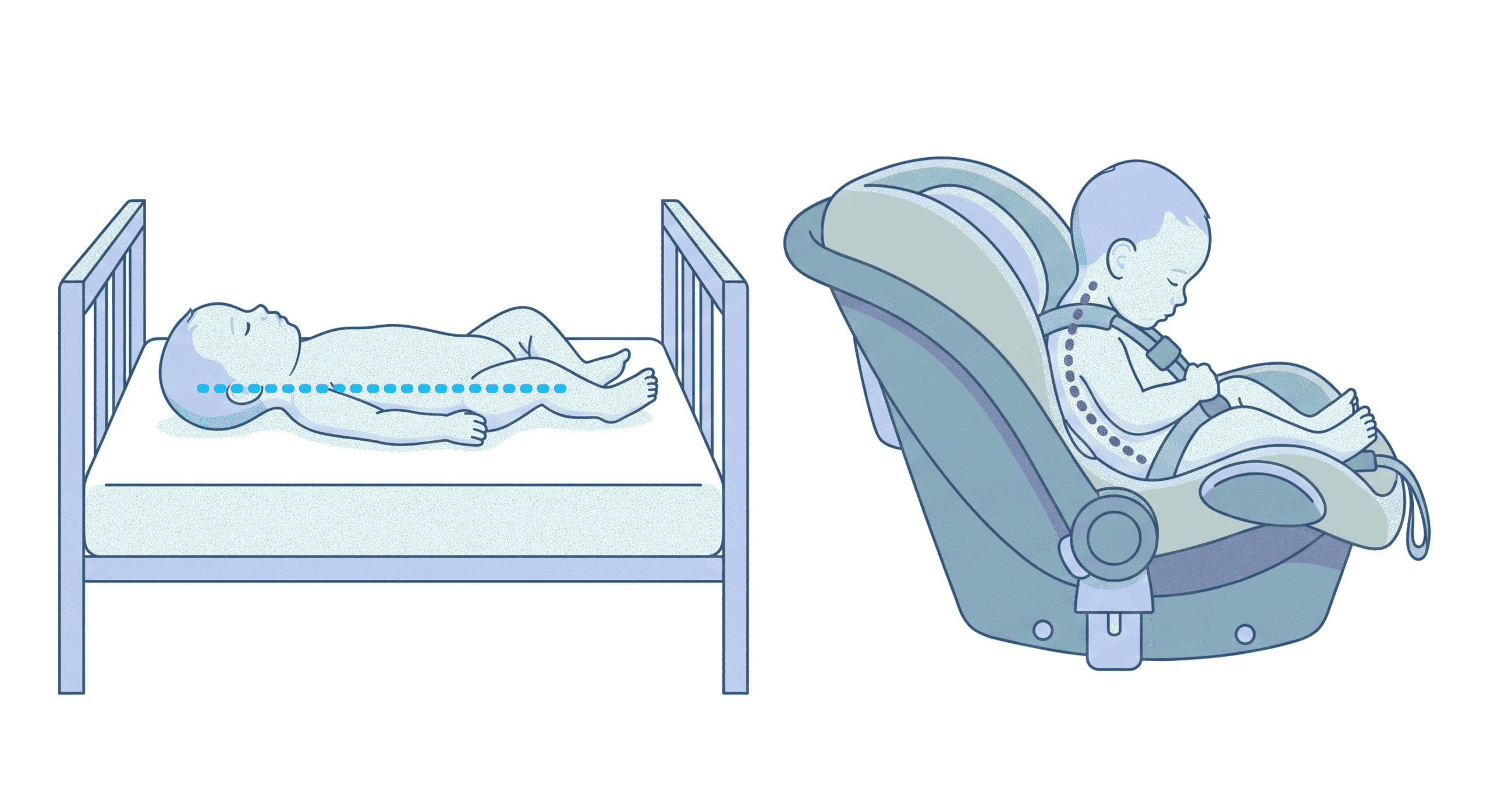 alt text: Diagram showing the difference in spine alignment between a flat cot and a curved baby capsule